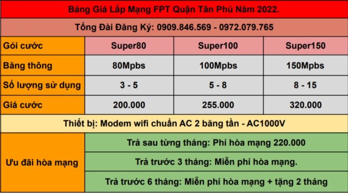 Bảng giá lắp mạng FPT ở Tân Phú mới nhất năm 2022.